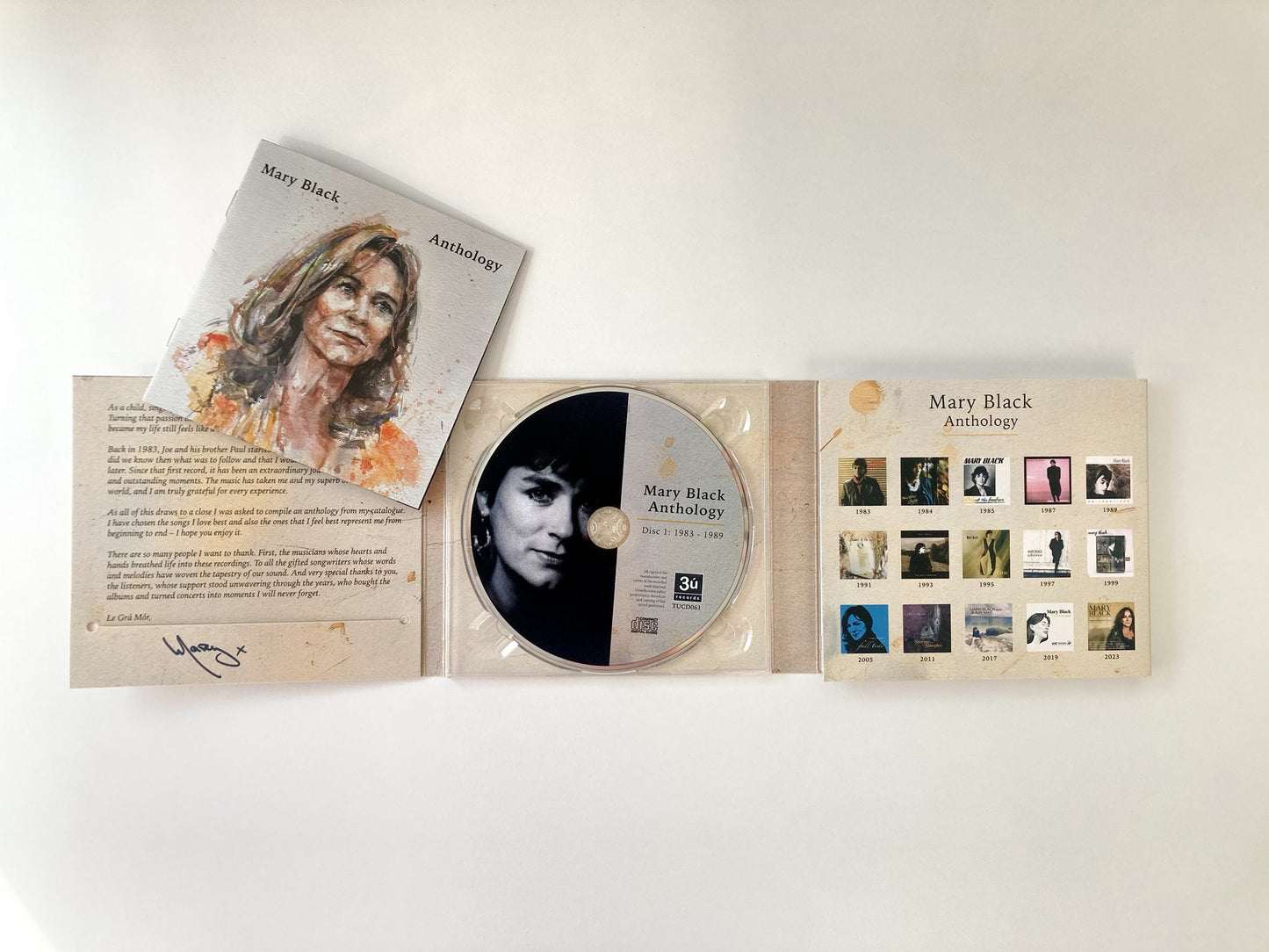 Anthology